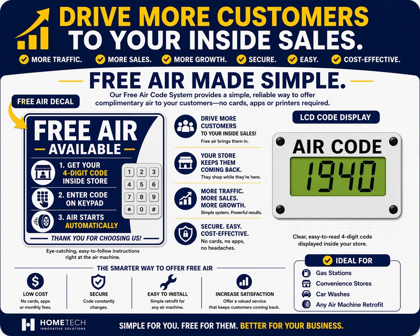 Free Air Made Simple promotional landing image